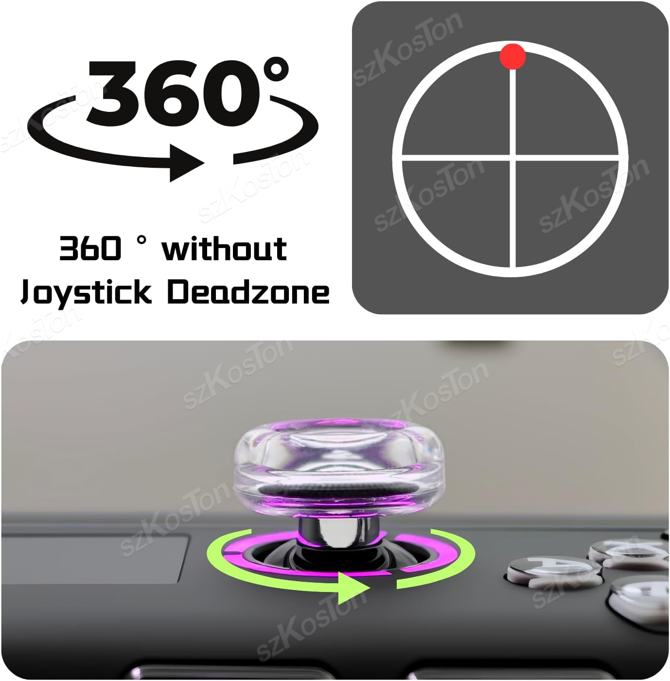 2PCS Liquid Silicone Joystick  - đánh giá và giá Laptop Gaming Console