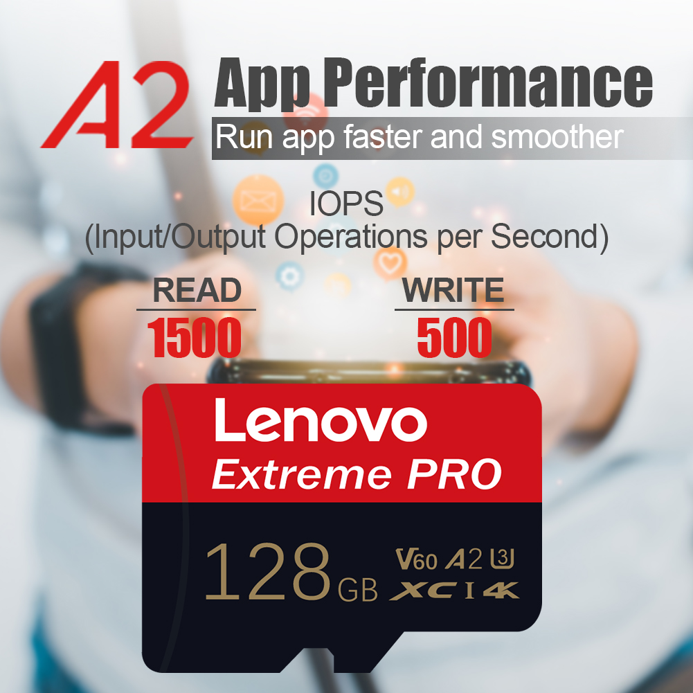 Lenovo 512GB Original Micro SD - đánh giá và giá Gaming Console Mario