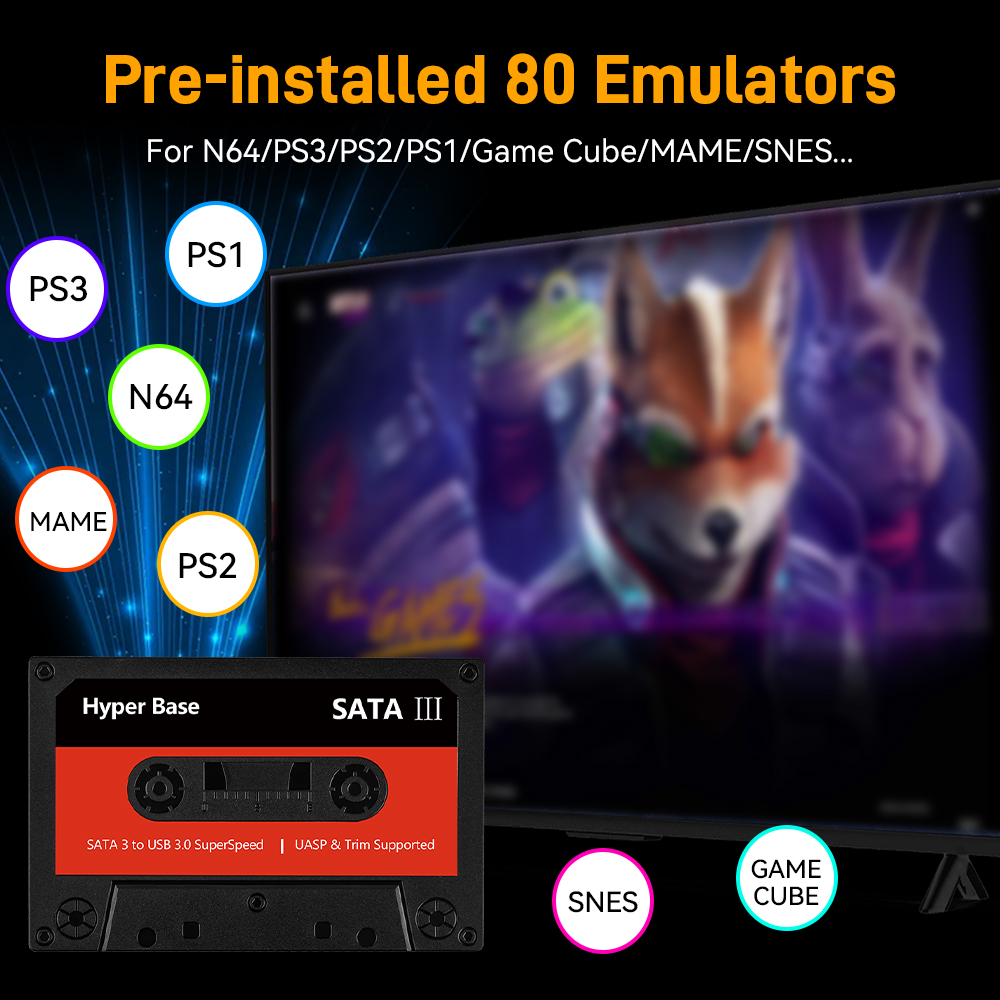 Batocera 500G/2T Emulator Game - đánh giá và giá Gaming Console.Emulators