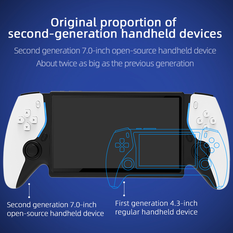 HC8000 Retro Gaming Handheld 7 - đánh giá và giá Gaming Console.Emulators