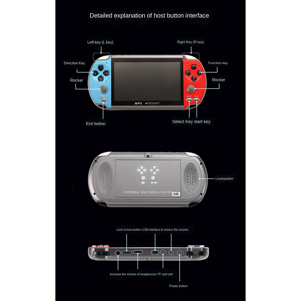 Gaming Portable Handheld Retro - đánh giá và giá Gaming Console 4 Year Old