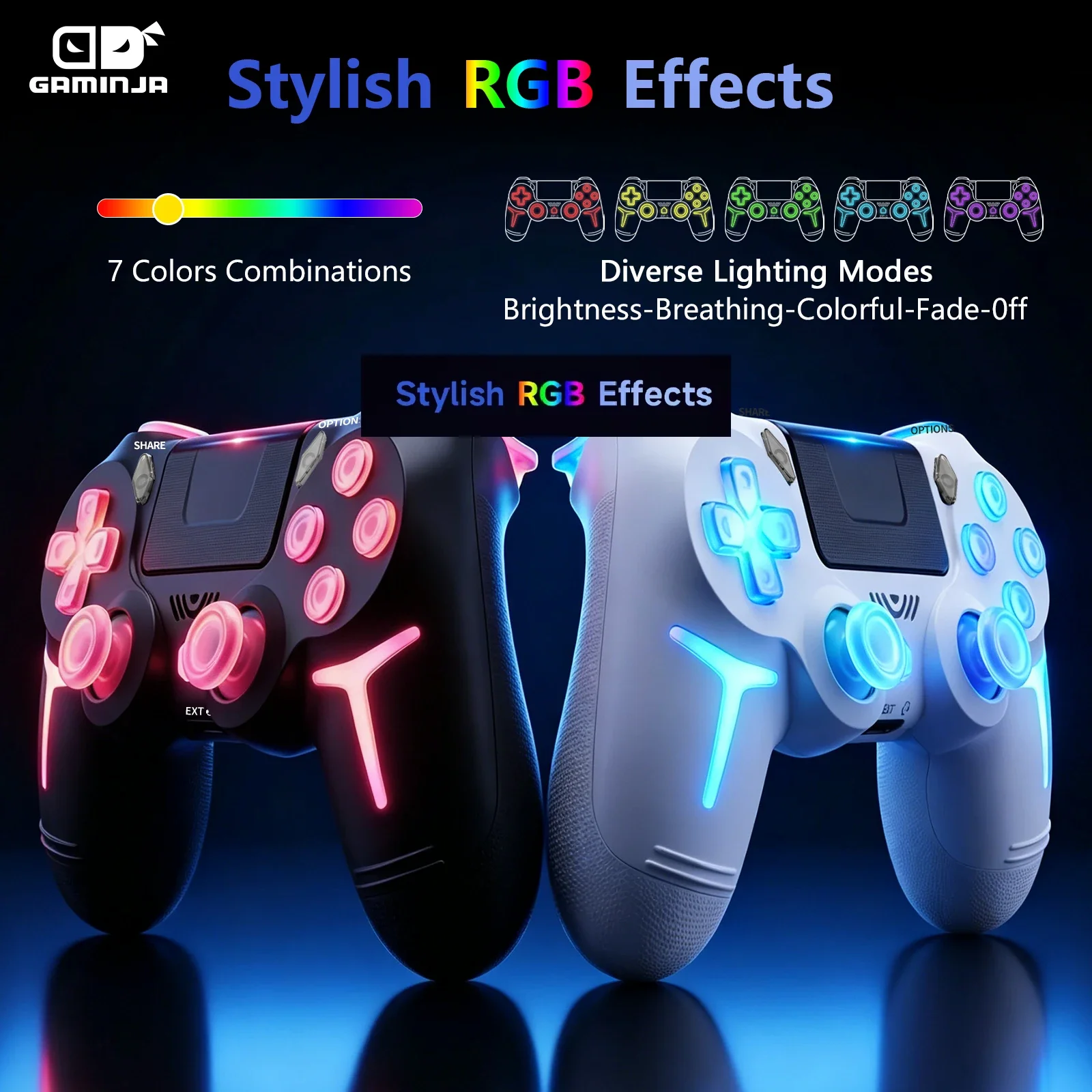 GAMINJA RGB Wireless Gamepads  - đánh giá và giá Gaming Console Monitor