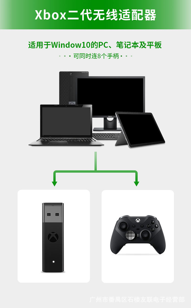 USB Adapter For Xbox One S X E - đánh giá và giá Gaming Console Xbox One