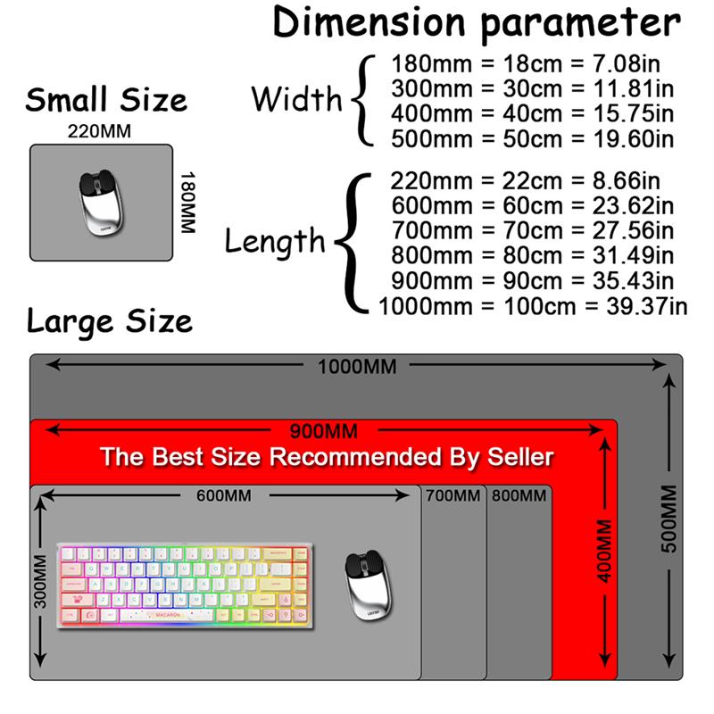 HD Anime Mousepad XXL Bleach M - đánh giá và giá Laptop Gaming Console