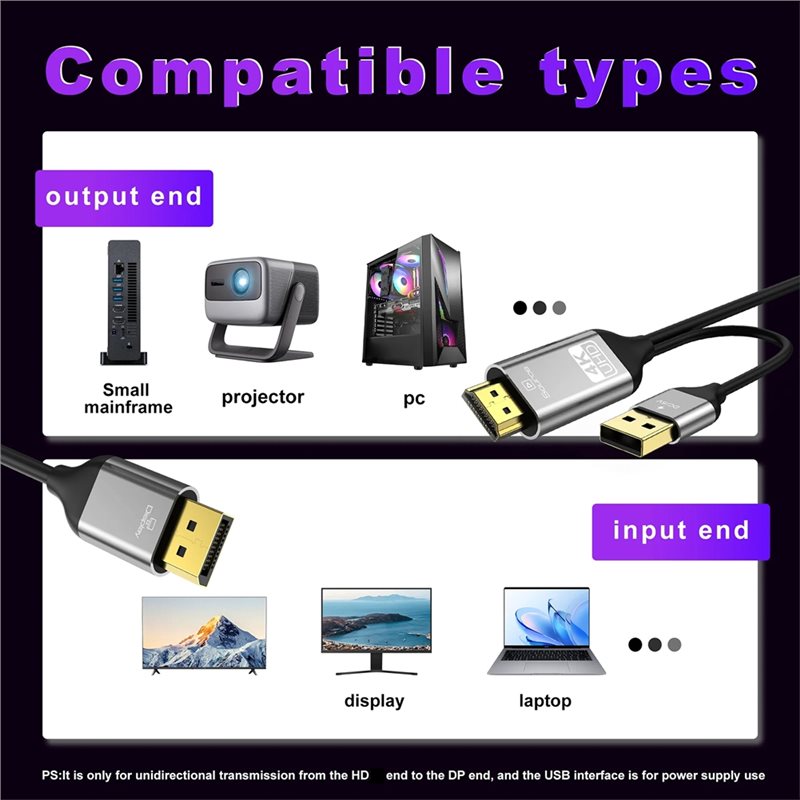 B03B--Compatibleto DP Converte - đánh giá và giá Laptop Gaming Console